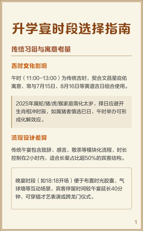 2026年3月12日农历正月二十四，这个升学宴黄道吉日是否为最佳选择？
