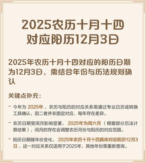 2025年12月3日农历十月十四这天可以正常开市吗？