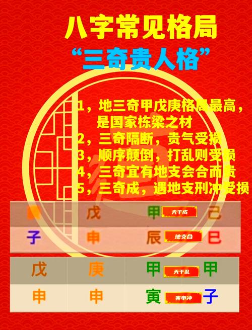 三奇格命的人命运是否良好？