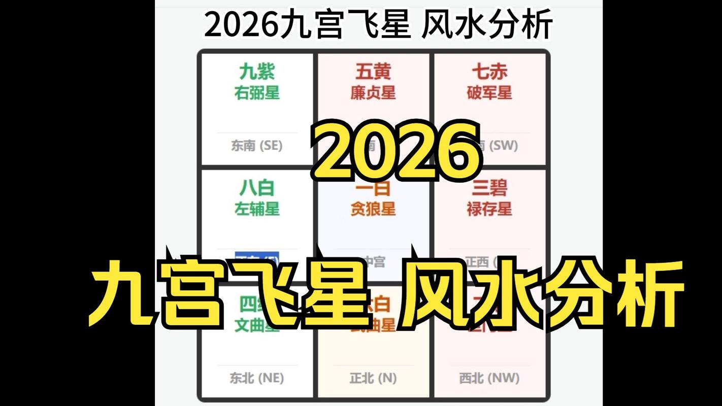2026年农历八月十二适合起名或风水布局吗？