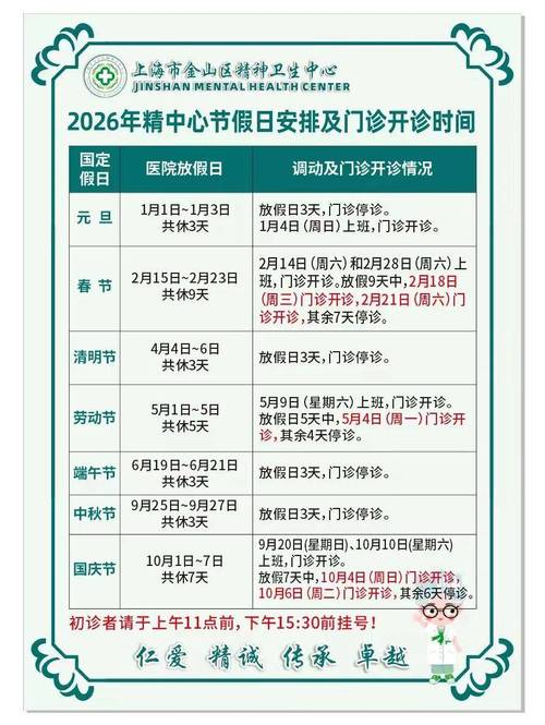 2026年4月4日这天求医看诊是否是个适宜的好时机？