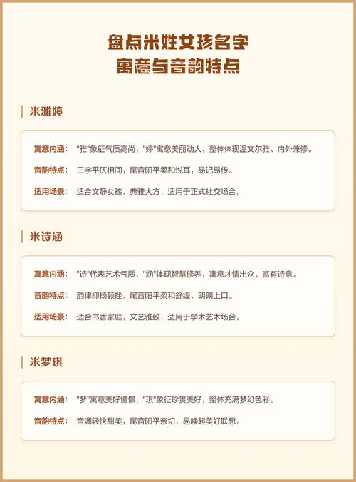 米姓女孩名字中蕴含诗意，有没有什么特别有诗意的名字推荐呢？