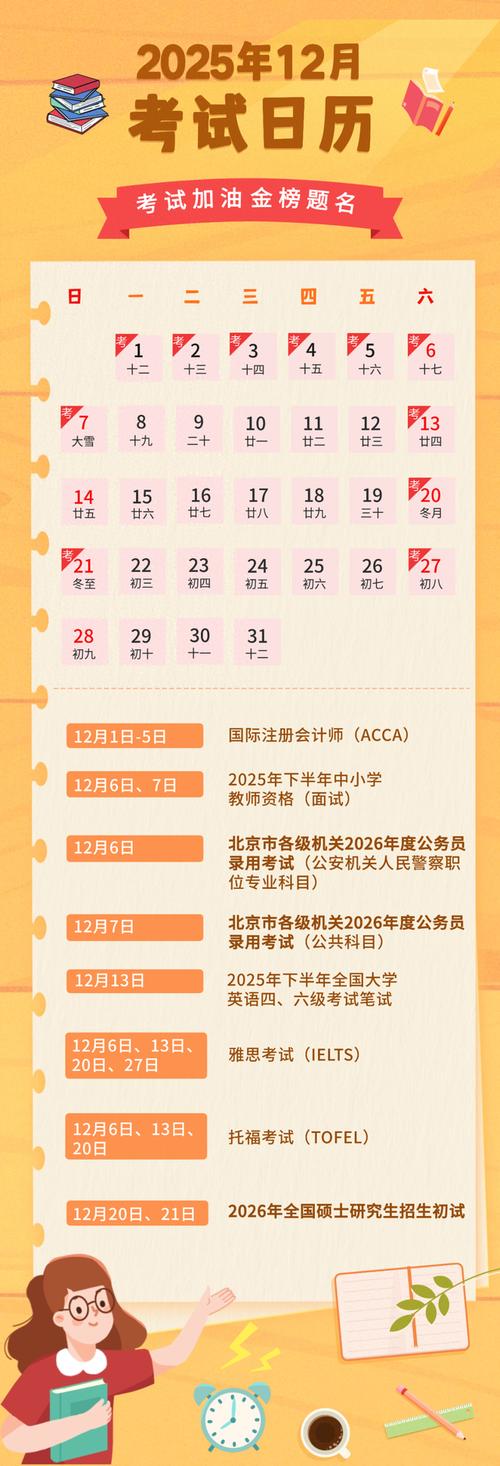 2025年12月29日农历冬月初十是黄道吉日吗？这天适合考试吗？