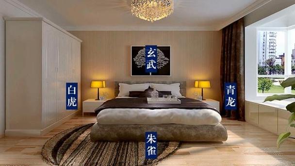 家居安装万字线对风水有好处吗？