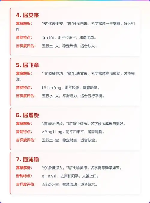 屈姓女宝宝取名时，如何结合风水和五行原理，创造一个既吉祥又富有创意的名字？
