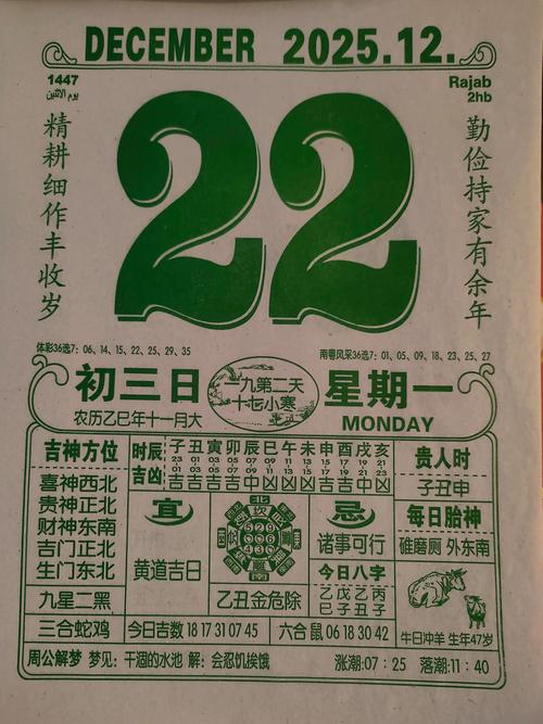 2025年12月22日今天是否为黄道吉日，适合举办百日宴呢？