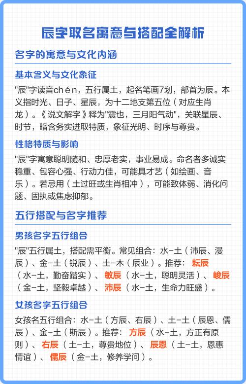 辰字取名寓意女孩，是否富含吉祥、美好的寓意？