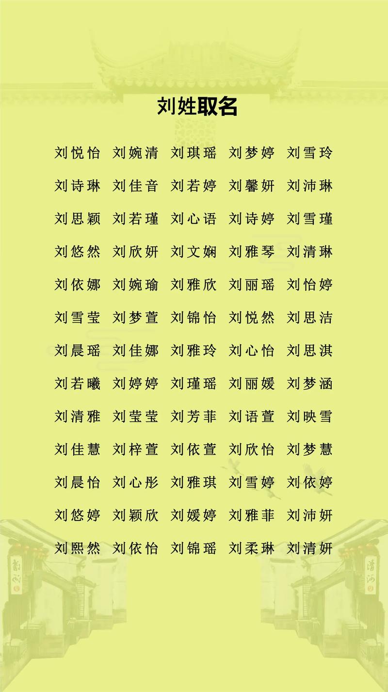 刘姓才智双全的女宝宝叫什么名字呢？