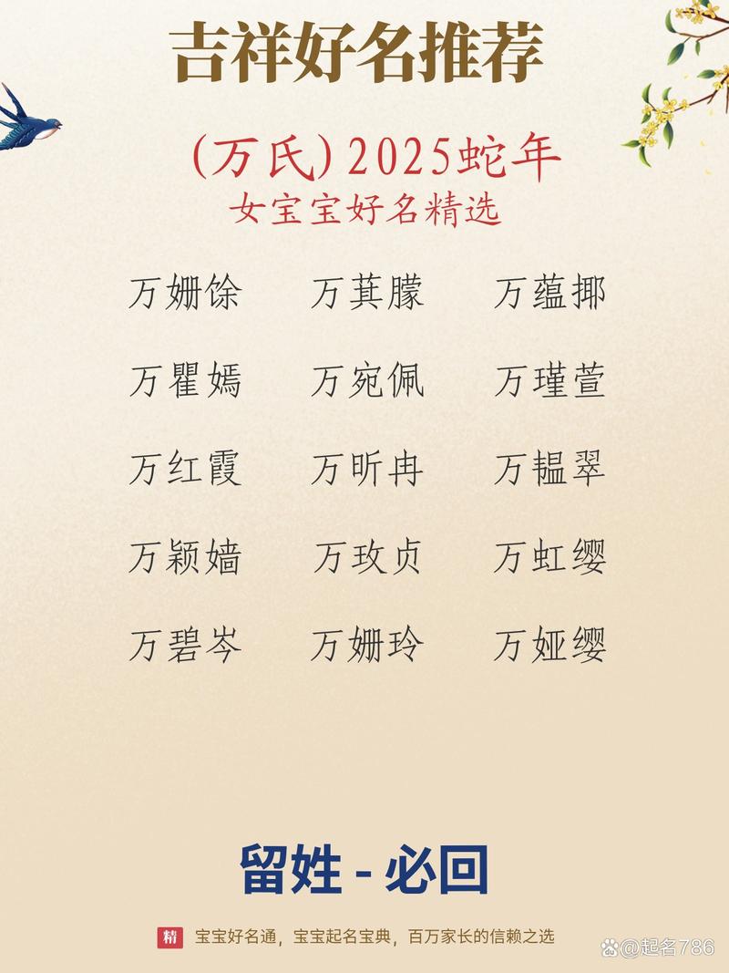 有没有人给万姓女宝宝取过既冷门又独特的好听名字？