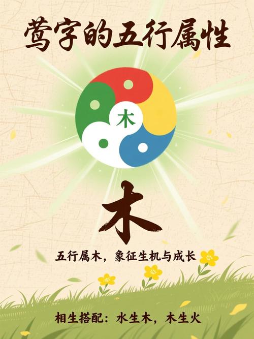莺字五行属木，女孩最佳名字组合是什么？