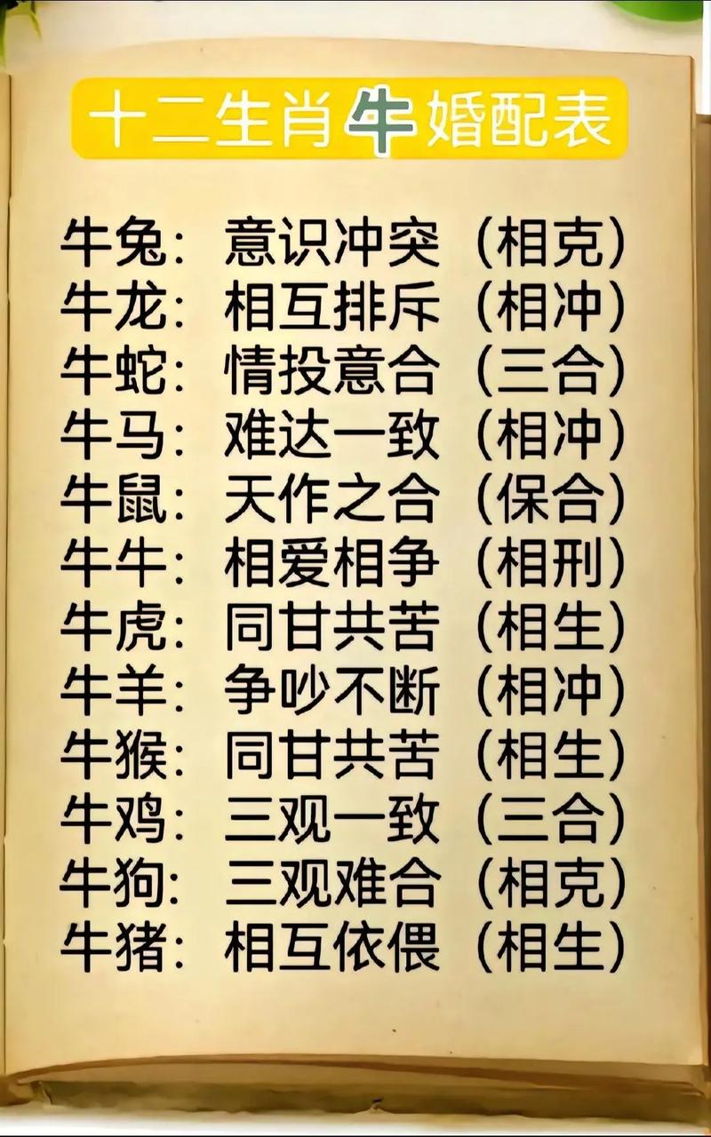 属牛的人命中的绝配究竟是谁呢？