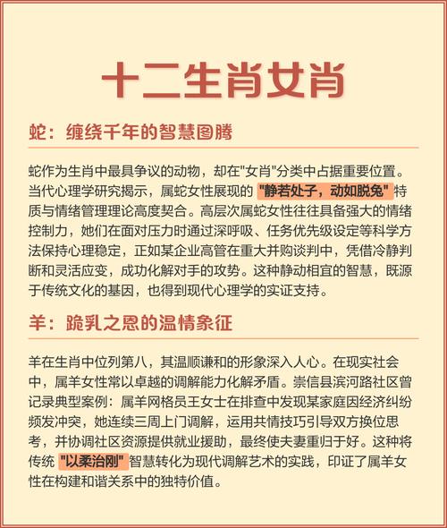 十二生肖中的女生肖分别代表哪些生肖？
