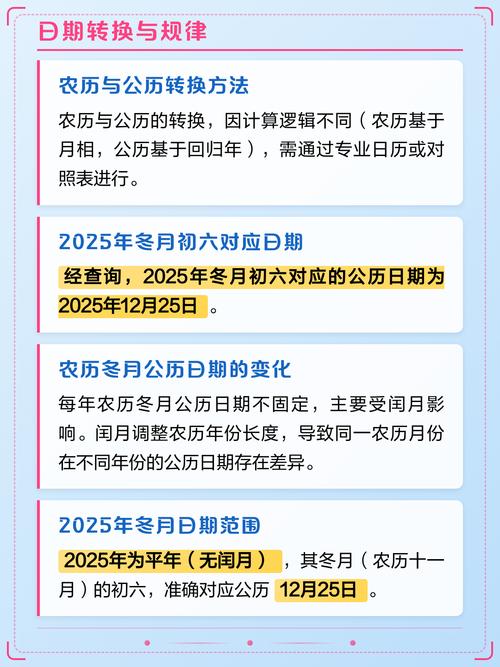 2025年12月25日农历冬月初六适合出差吗？今日出差是否妥当？