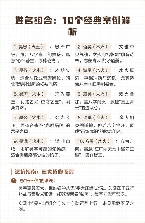 男孩取名用昊字，有何美好寓意和深层含义？