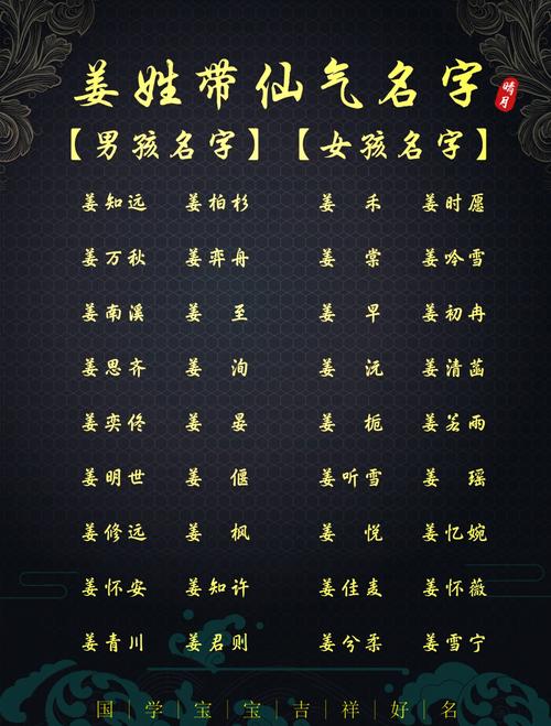 姜姓冷门独特女孩名字，有没有什么好听的冷门独特名字推荐？