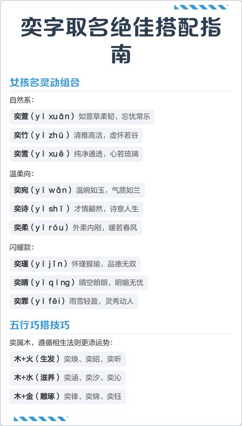 奕字五行属什么？如何搭配奕字男孩最佳组合名字？