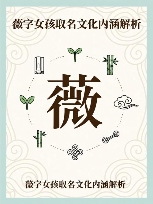 薇字五行属木，薇字取名寓意女孩，有哪些五行属木的寓意美好的女孩名字？