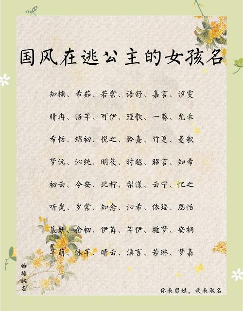女孩用诗字取名，寓意诗意人生，那么这样的名字有什么美好寓意呢？