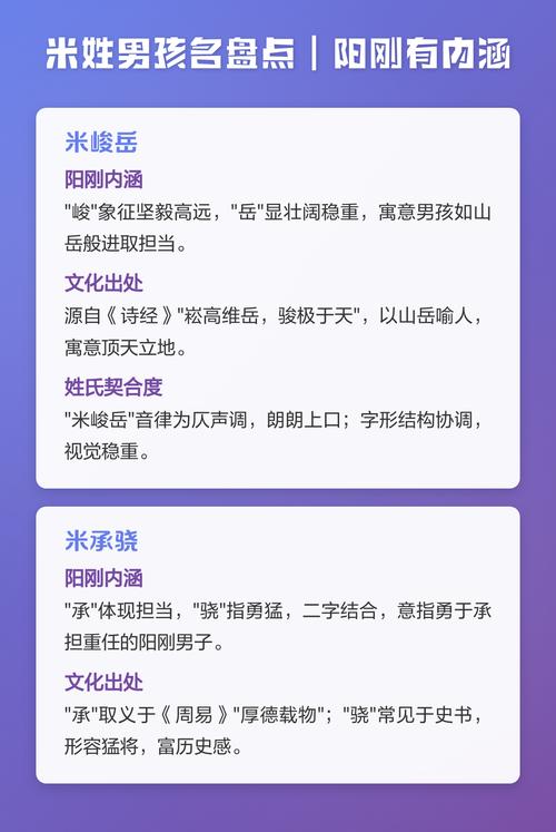 米姓男孩叫什么名字比较好？有没有好听的推荐？