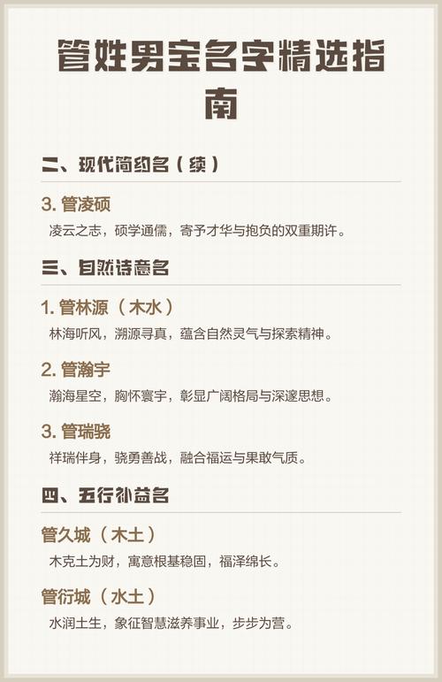 管姓宝宝名字朗朗上口，有没有什么好听的男宝宝名字推荐呢？