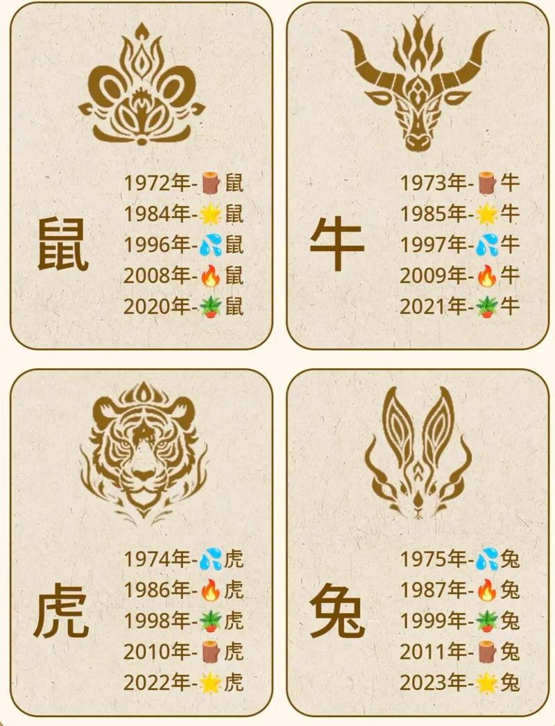 哪些生肖女注定命中带财？
