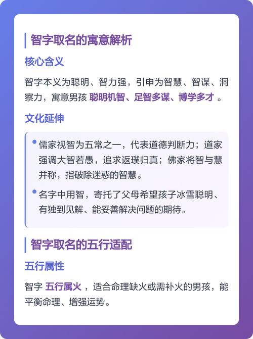 智字五行属什么取名寓意男孩的智慧，有哪些好听的选项？