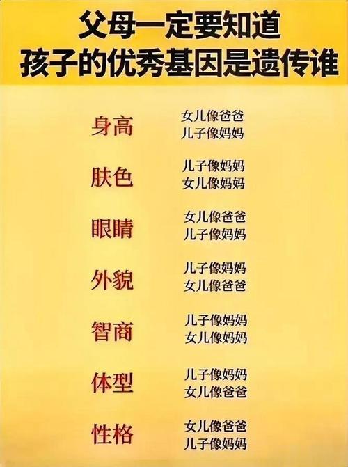 如何判断孩子的命格是高是低？