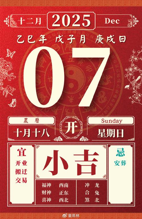 2025年12月7日农历十月十八封顶是否适宜，今天适合进行封顶吗？