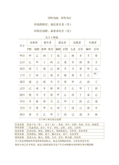 四柱断命是什么命格的意思？如何同过命格测算了解个人命运？