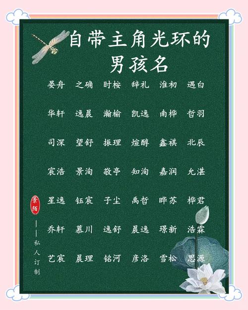 光字五行属什么？如何根据五行属相为光字男孩挑选最佳组合名字？