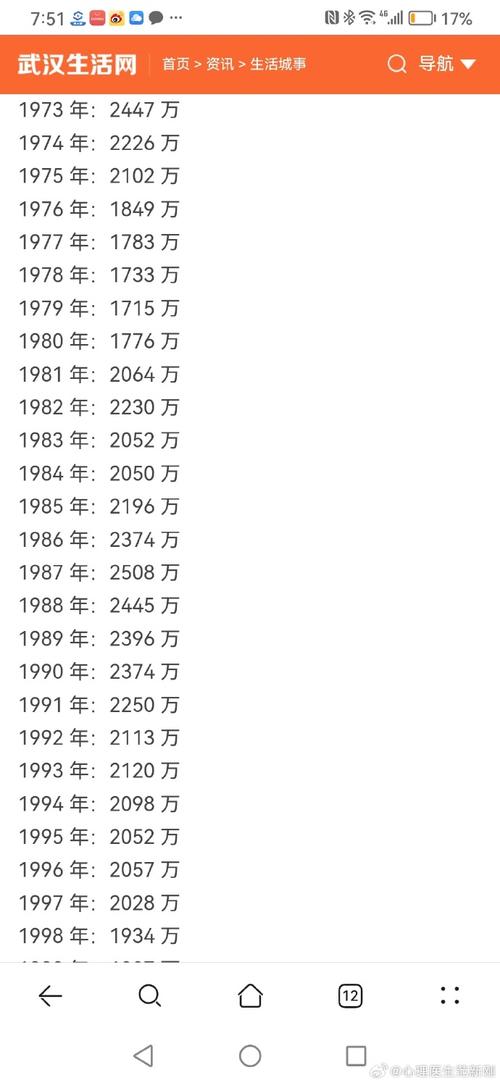1907年出生的人是什么命？1970年出生的人命运如何？
