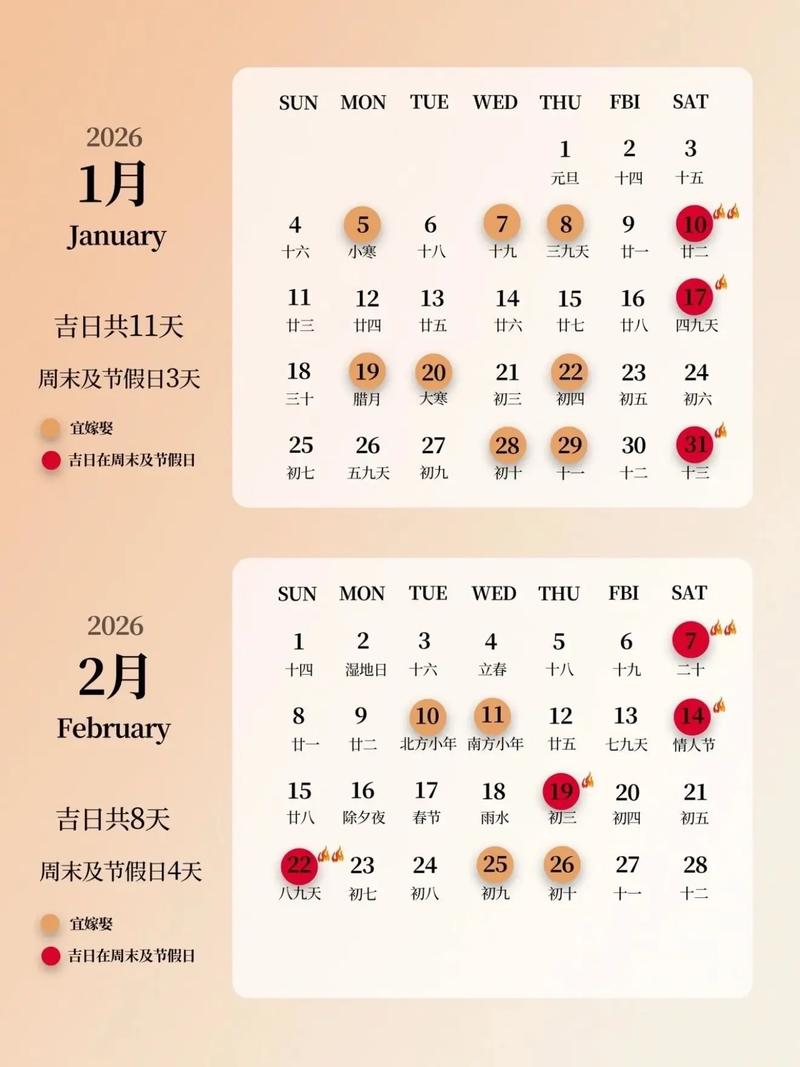 2026年4月3日农历二月十六，这天是裁衣的最佳吉日吗？
