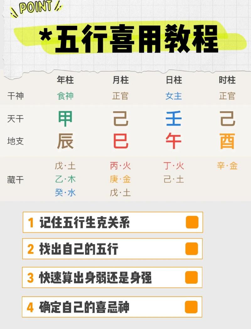 2026年09月11日搬家，乔迁新房吉日宜忌如何？五行相生相克分析？