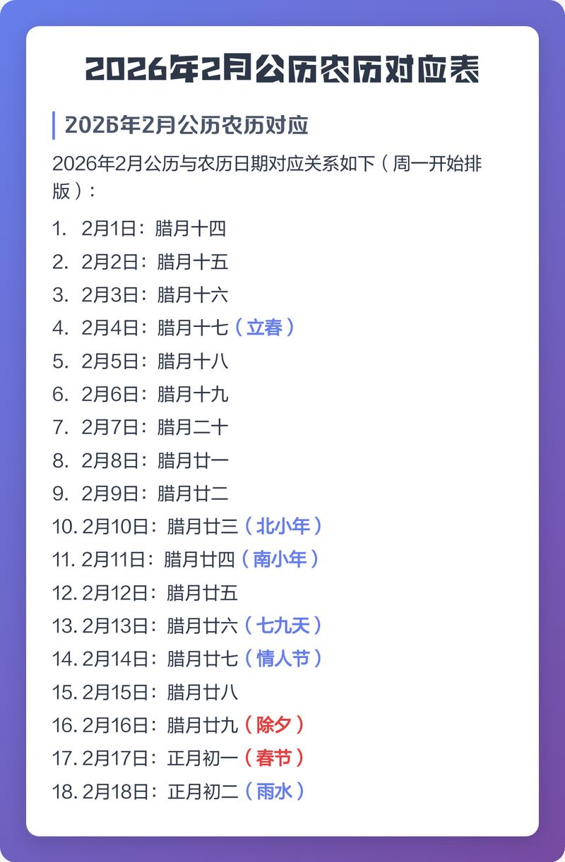今天农历腊月十五，2026年2月2日，分手是否合适呢？