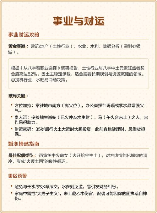庚子年八字命理分析中，如何解读个人运势和事业发展的关键因素？