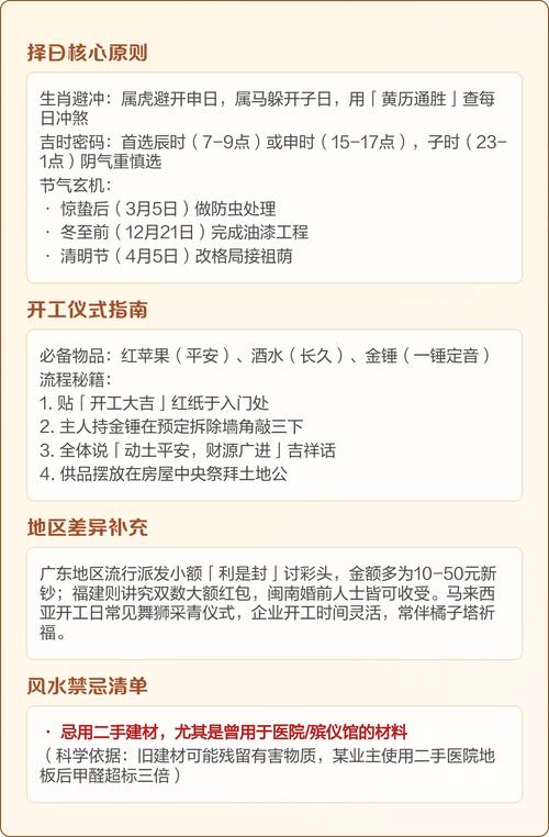 2025年10月8日装修日子选得合适吗？这是装潢房子的吉日吗？