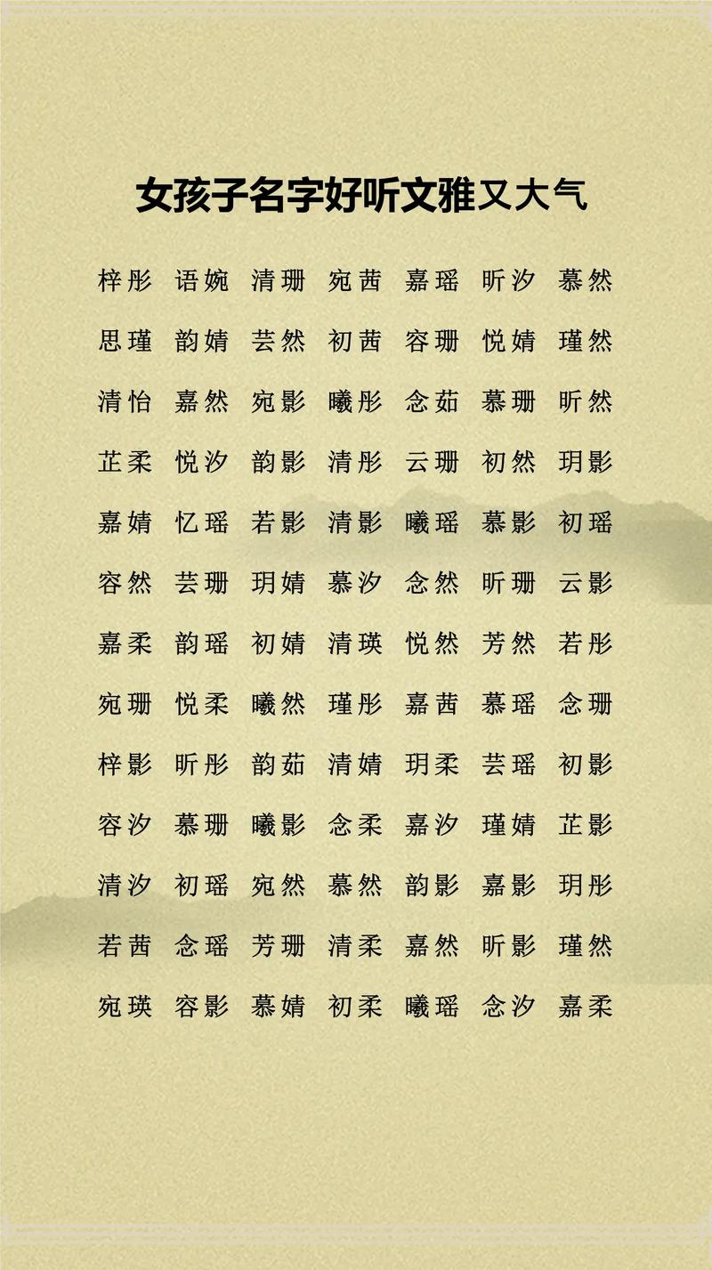 成姓大气文雅的女孩名字，有没有什么特别好的推荐呢？