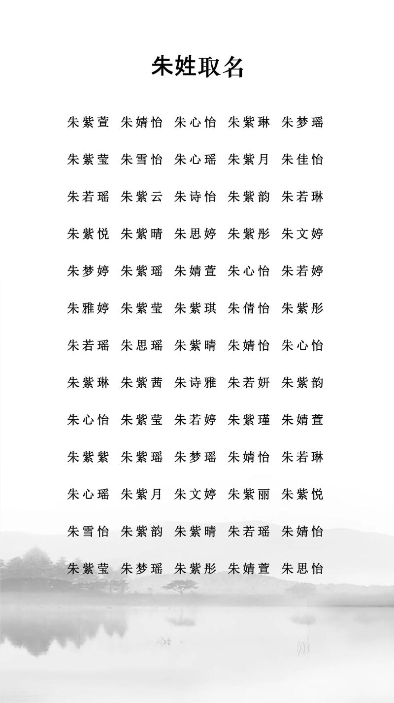 朱姓宝宝起名时，有没有考虑过这个冷门独特的男宝宝名字呢？