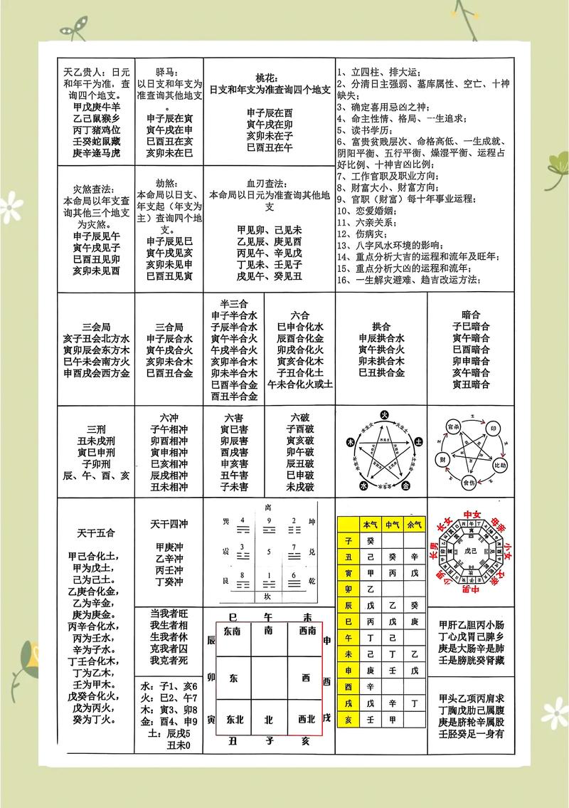 八字互补的命理关系具体是怎样的？