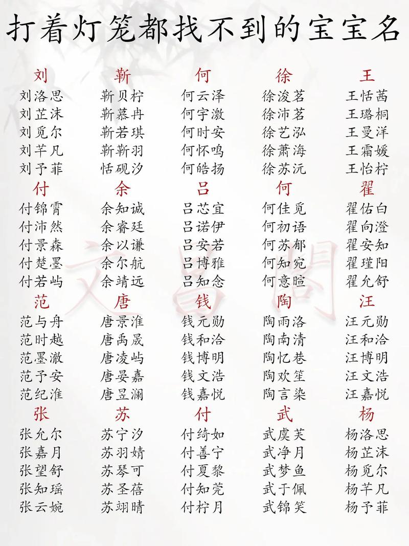 有没有一个充满灵气的危姓女宝宝名字，让人一听就心生欢喜？