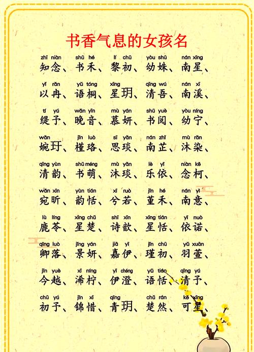 昕字五行属什么？女孩取名用昕字寓意美好，有哪些创意推荐？