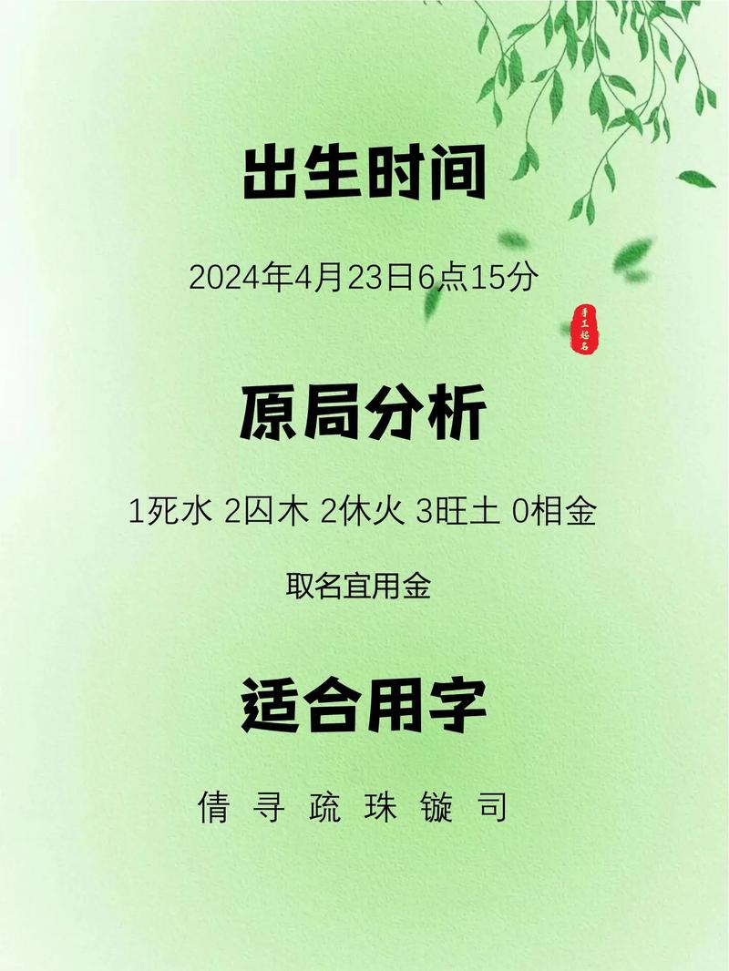 费姓有创意的女孩名字，有没有什么好听的推荐呢？