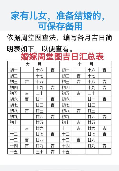2025年12月29日这个日子适合嫁娶吗？这天结婚吉凶如何？