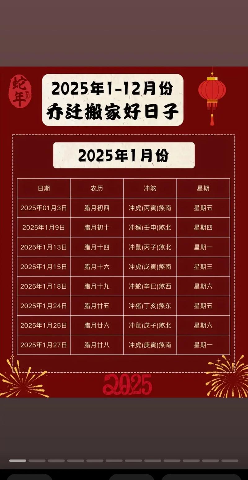 2025年10月21日农历九月初一动土建房合适吗？