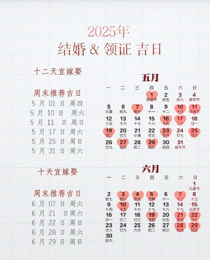 2025年农历闰六月十八的黄道吉日适合领证结婚吗？