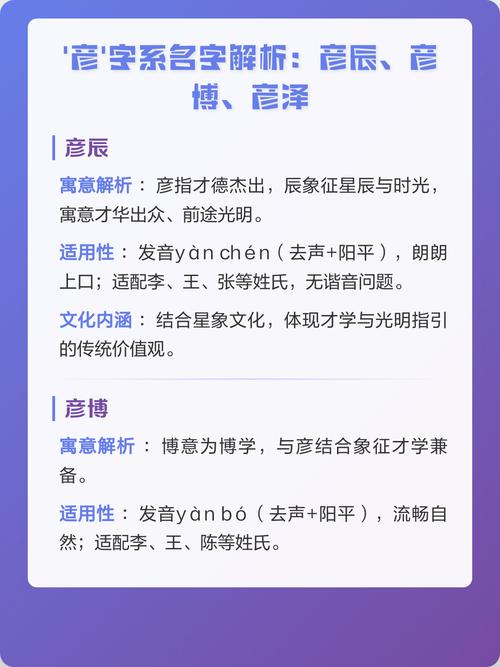 女孩用彦字取名，寓意聪明才智，美丽出众吗？