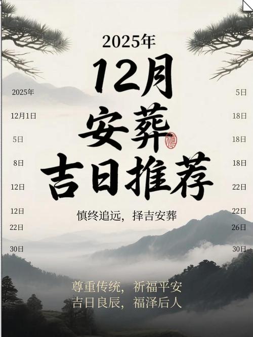 2025年12月1日农历十月十二适合安坟吗，今日安坟是否适宜？