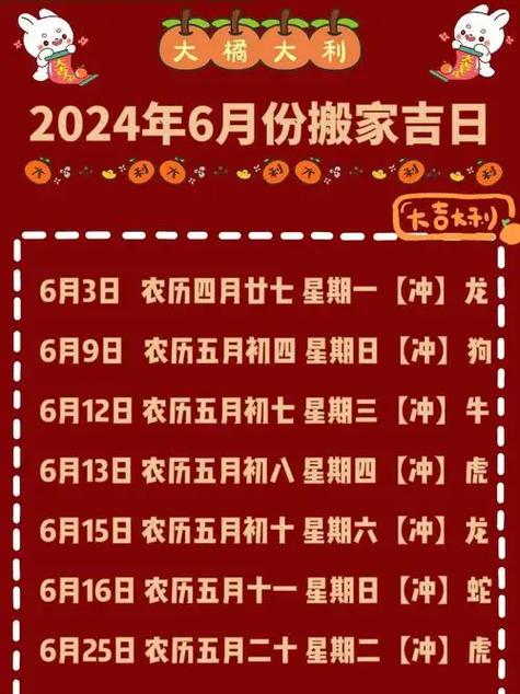 2026年1月6日今天适合购车吗？黄历上有什么建议？
