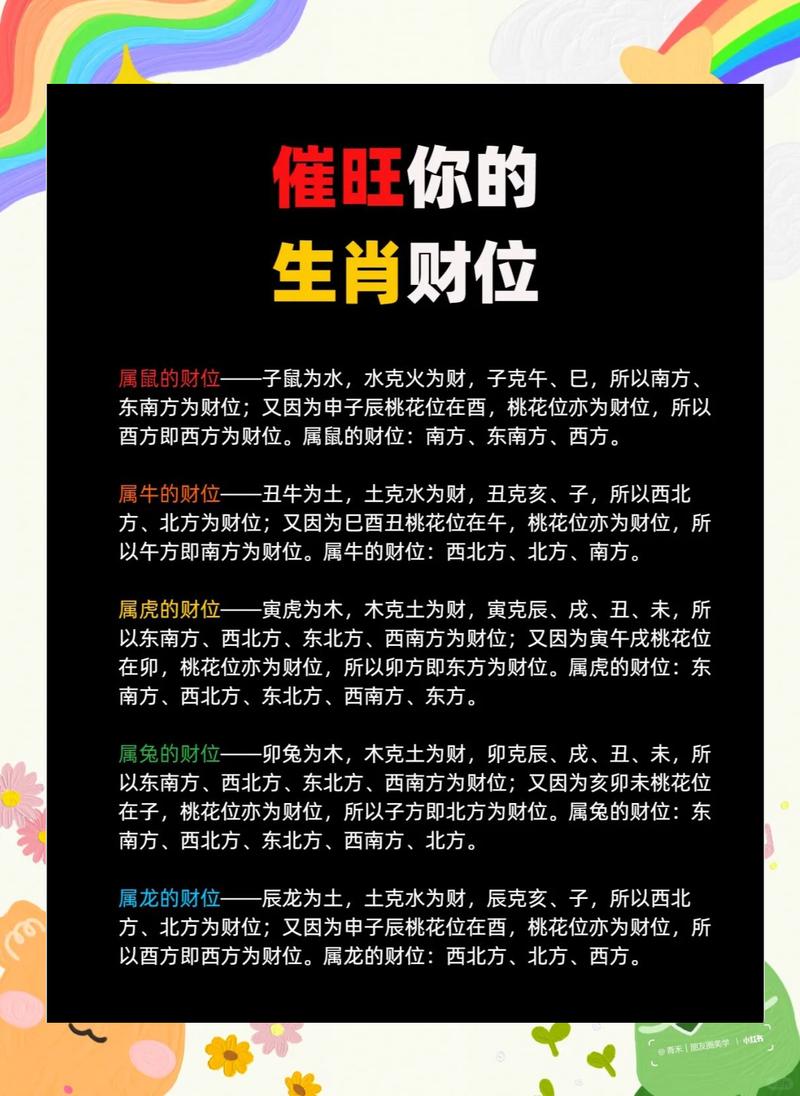 2026年4月12日，哪个方位的财运最旺呢？