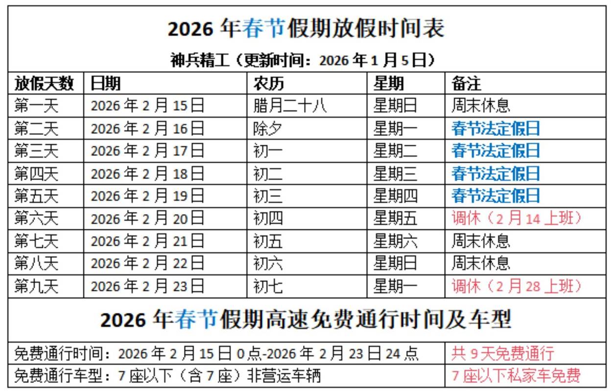 2026年3月6日农历正月十八这天适合出行吗？今日出行是否适宜？